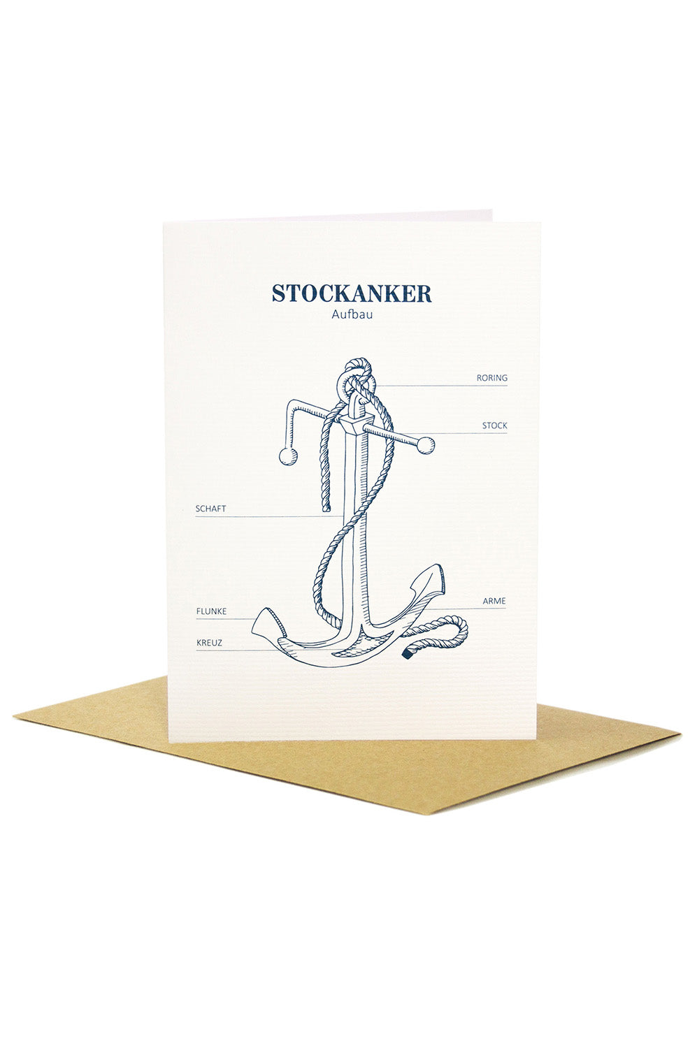 Grußkarte Stockanker